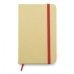 Notes ELIC A6
