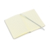 Notes REUZI