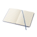 Notes TERE