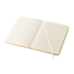 Notes TERE