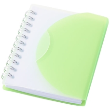 Notes Post A7