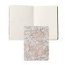 Notes 6 `Equateur`
