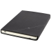 Notes A5 Theta