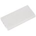 Powerbank Relay 20000 mAh