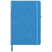 Średni notes Rivista